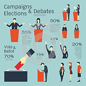 Campaigns and elections