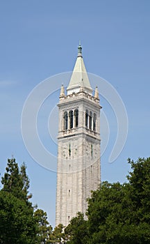 Campanile Clock Tower