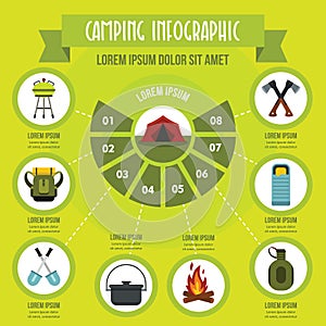 Camping infographic concept, flat style