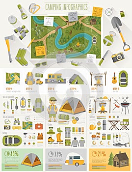 Camping Infographic set with charts and other elements.