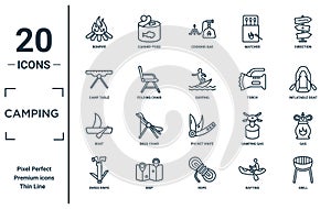 camping linear icon set. includes thin line bonfire, camp table, boat, swiss knife, grill, surfing, gas icons for report,