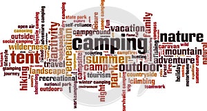 Camping word cloud