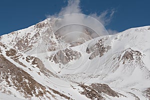 Campo Imperatore