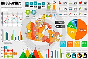 Canada map with Infographics elements. Infographics layouts. Vector