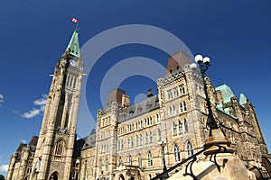 Canada's parliament hill