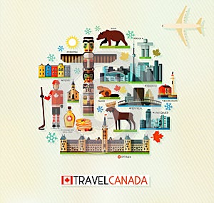 Canada Travel Collection