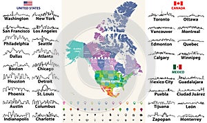 Canada, United States and Mexico detailed map with states names and borders. Flags and largest cities skylines outline icons of Un
