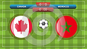 Canada vs Morocco soccer match template