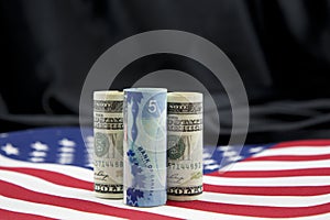 Canadian dollar wedged between American currency