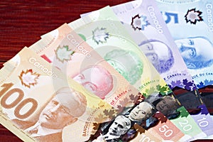 Canadian Dollars a business background