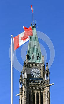 Canadian Flags and the Peace Tower