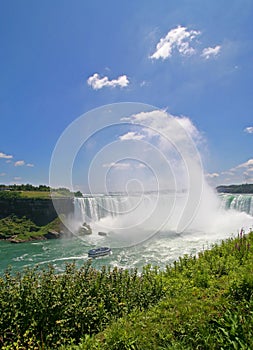 Canadian Horseshoe Falls- Niagara Falls