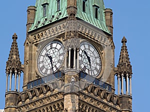 Canadian Parliament Buildings In Ottawa