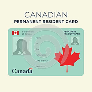 Canadian Permanent Resident Card