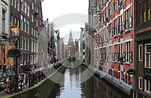 Canal, sluice, and bikes in Amsterdam, Netherlands.