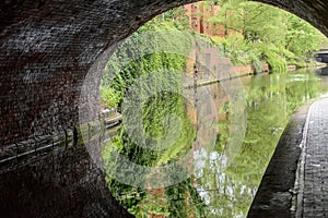 Canal wall reflection