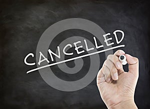 CANCELLED - business concept with hand writing