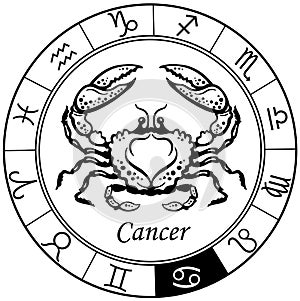 Cancer astrological zodiac sign. Black and white photo