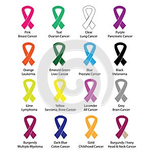 Cancer color ribbons campaign vector