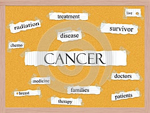 Cancer Corkboard Word Concept