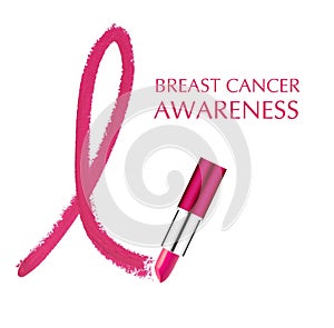 Cancer of the female breast with lipstick