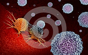 Cancer Immunotherapy