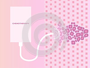 Cancer patients receiving chemotherapy vector