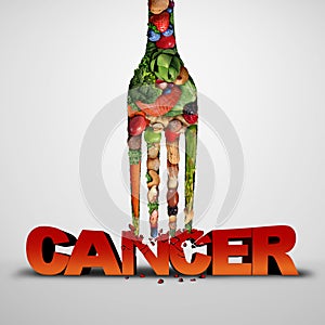 Cancer Prevention Health Symbol