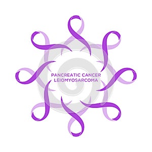 Cancer ribbon purple color representing the support of tackling cancers photo