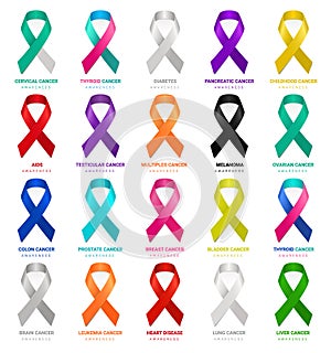 Cancer ribbons. Vector.