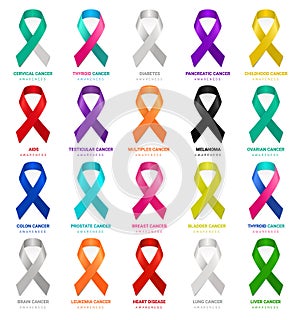 Cancer ribbons. Vector. photo