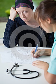 Cancer specialist writing prescription