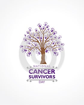 Cancer Survivors Day observed on first Sunday of June