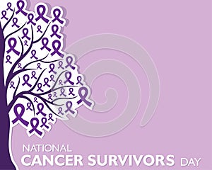 Cancer Survivors Day observed on first Sunday of June