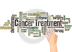 Cancer Treatment word cloud and hand writing concept