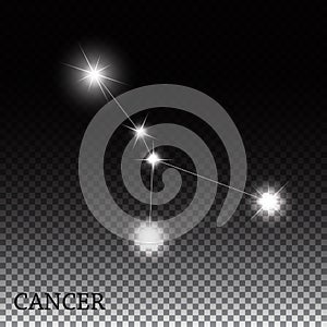 Cancer Zodiac Sign of the Beautiful Bright Stars