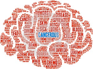 Cancerous Word Cloud photo