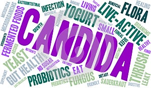 Candida Word Cloud