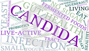 Candida Word Cloud