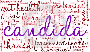 Candida Word Cloud