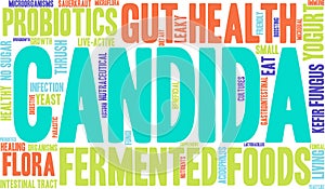 Candida Word Cloud