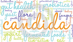 Candida Word Cloud