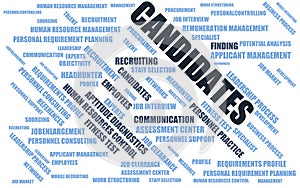 Candidates - word cloud / wordcloud with terms about recruiting