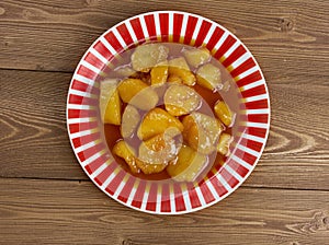 Candied Sweet Potatoes