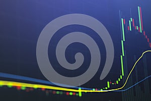 Candle chart for capital gain in financial business