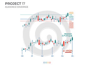 Candle diagrams business in color. Finance Charts.