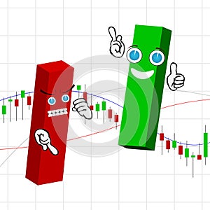 Candle stick bar chart