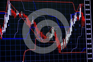 Candle stick graph chart with indicator showing bullish point or