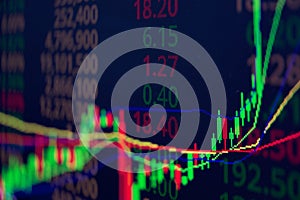 Candle stick graph chart with indicator showing bullish point or