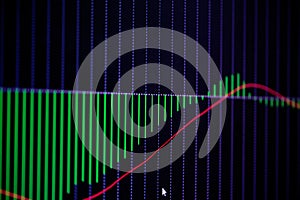 Candle stick graph chart with indicator showing bullish point or